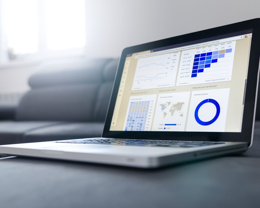 A business dashboard on a laptop